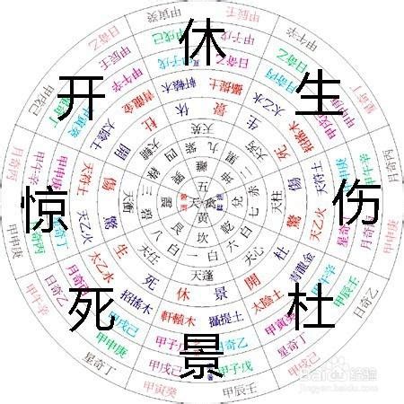 淨陰淨陽|羅氏風水：天星催官風水